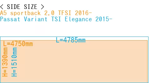 #A5 sportback 2.0 TFSI 2016- + Passat Variant TSI Elegance 2015-